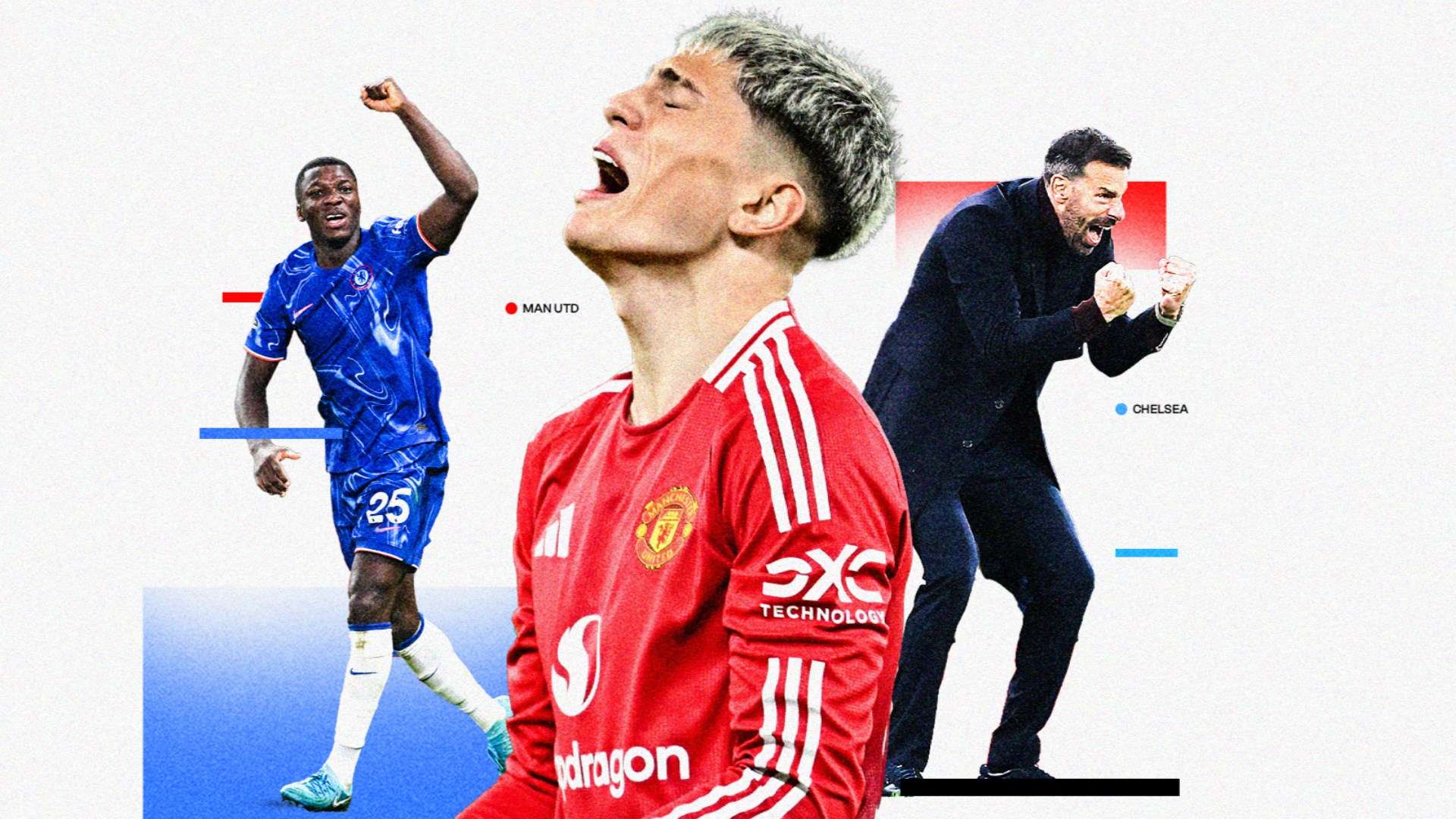 状况往往决 状况往往决