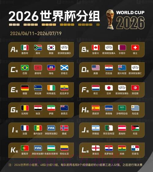 2026世界杯外围分析
