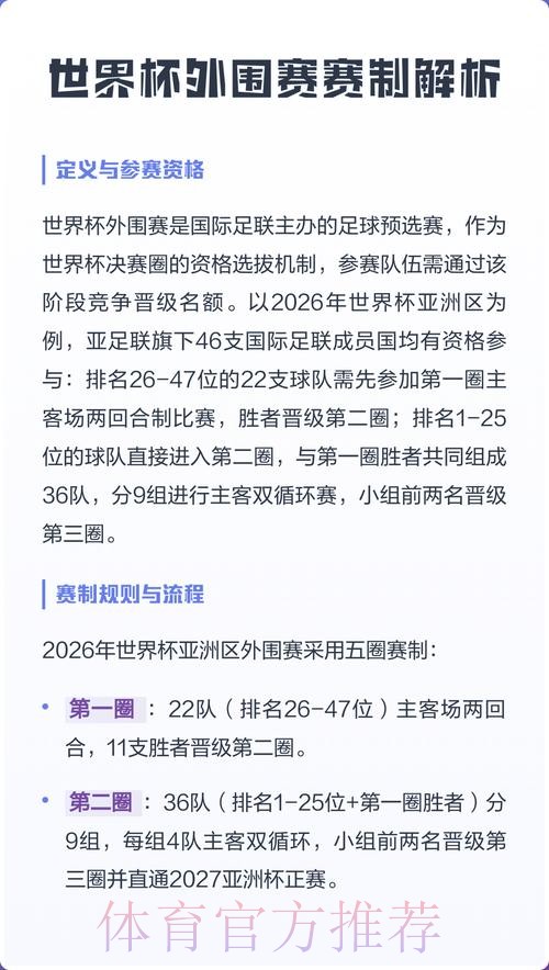 2026世界杯外围分析